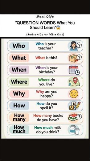 #questionwords #basicenglish #beginners