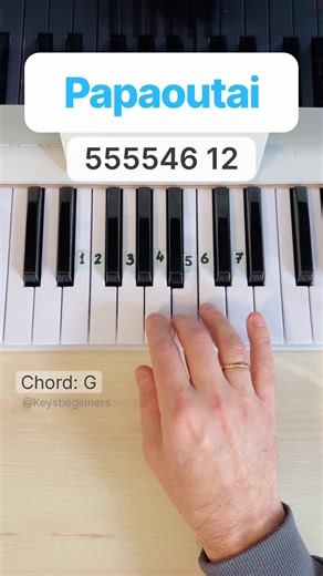 Learn to Play Papaoutai on Piano