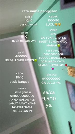 Discover Affordable Items with Prices in Indonesian