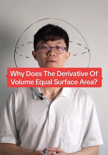 Understanding the Derivative of Volume and Surface Area