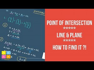 Point of Intersection of a Line and a Plane | 3D Space