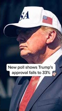 New poll shows Trump’s approval falls to 33%
