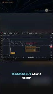 DOGE (Dogecoin) Analysis Today – Will the Trend Hold or Reverse?