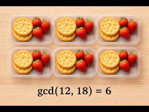 GCD: From Physical Tiling to Abstract Algebra