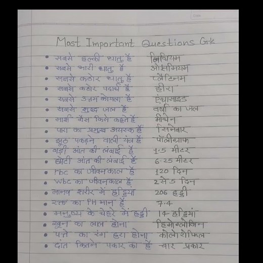 Most important question GK ll science se relative ll question ll