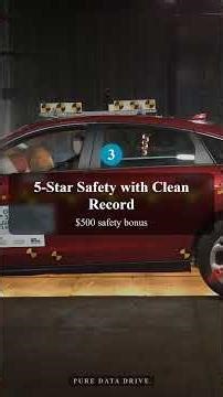 2026 Honda Accord: 5 Things that make AccordStandout