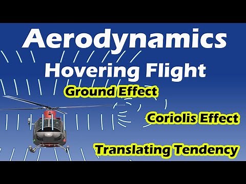 Translating Tendency | Ground Effect | Coriolis Effect | Helicopter Aerodynamics