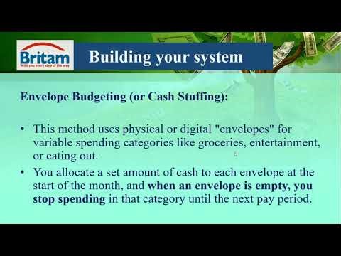 Envelope Budgeting Explained | The Cash System That Helps You Save More