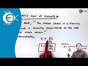 Newton's Law of Viscosity and It's Significance - Properties of Fluid - Fluid Mechanics 1