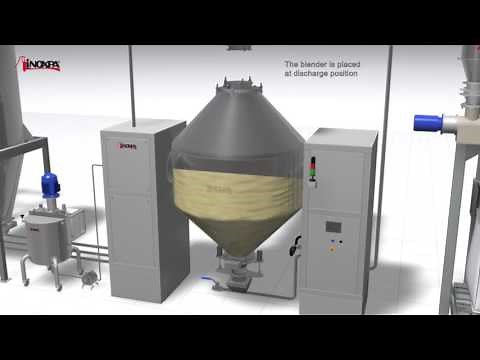 INOXPA DOUBLE CONE SOLIDS BLENDER MBC