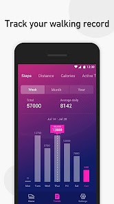 Step Counter - Pedometer free
