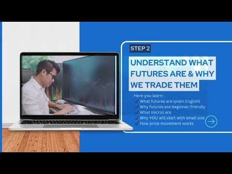 Beginners Day Trading Futures Course