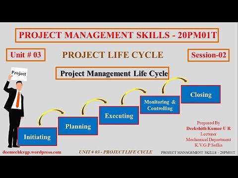 Project Management Life Cycle - PROJECT MANAGEMENT SKILLS -Unit # 03-Session-02