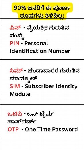 ದಿನನಿತ್ಯ ಬಳಸುವ ಪೂರ್ಣ ರೂಪಗಳು | 90% ಜನರಿಗೆ ತಿಳಿಯದ ಫುಲ್ ಫಾರ್ಮ್‌ಗಳು | Daily Use Full Forms in Kannada
