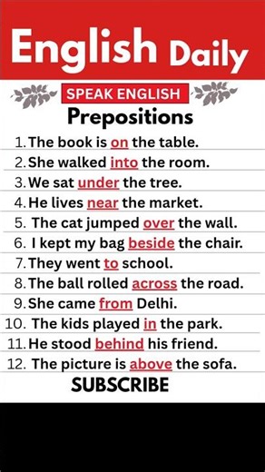Master prepositions in English sentences 🚀| Learn vocabulary words|