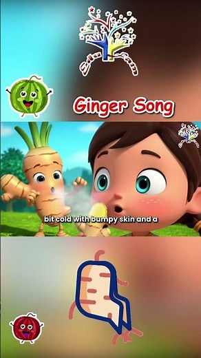 Ginger Song 🌿✨ | Spicy, Healthy Root for Kids | 3D Animated Song | EduFam