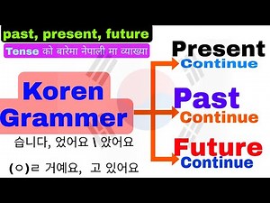 korean Grammer part 2 | Present, Past, Future Tense को बारेमा मा पुरा जानकारी | Eps Topik Exam