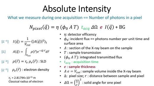 An introduction to small angle scattering | Canal U