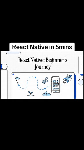 Getting Started with React Native Basics