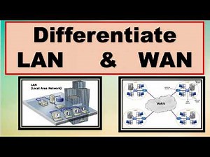 Differentiate LAN & WAN|| LAN VS WAN