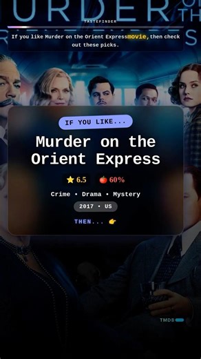 If you like Murder on the Orient Express, watch these next.