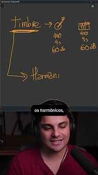 O que é timbre?