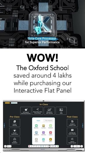 Interactive Flat Panel for Smart Classrooms | Arham Digital Signages | Teachmint Partner