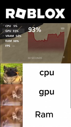 Maximizing PC Performance for Roblox Gaming