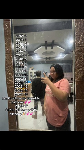 Countdown to My 18th Birthday Trend 2012-2030