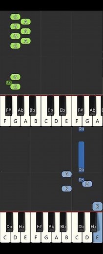 Easy Piano Tutorial: Bach's Cello Suite No.1 in G Major, BWV 1007 - Prelude (Part 1)
