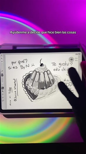 ¿Por qué me trató mal mi amigo en el dibujo en blanco y negro?