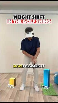 Where Is Your Weight Setting Up? Feel vs Real