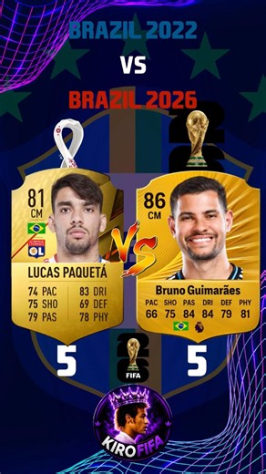 🇧🇷 BRAZIL 2022 vs 2026… WHAT HAPPENED?! 😱