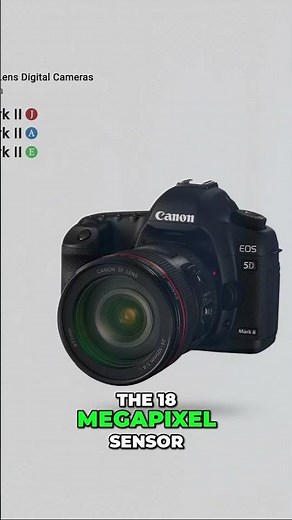 Canon R7 Mark II The Ultimate Hybrid Camera Evolution