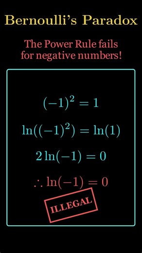 Is Math Broken? 1 = 0 (Spot the Mistake) 🤯