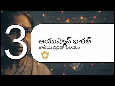 Healthcare access and challenges