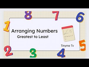 Arranging numbers: Greatest to Least