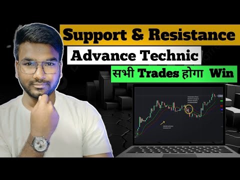 Binomo Rectangle Strategy | Unique Price Action Method for Beginners (2025)