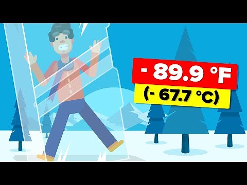 Coldest Inhabited Place On Earth - Could You Survive Here?