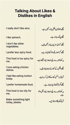 Talking About Likes & Dislikes in English #EnglishForBeginners #EnglishSentencesWithUrdu #English