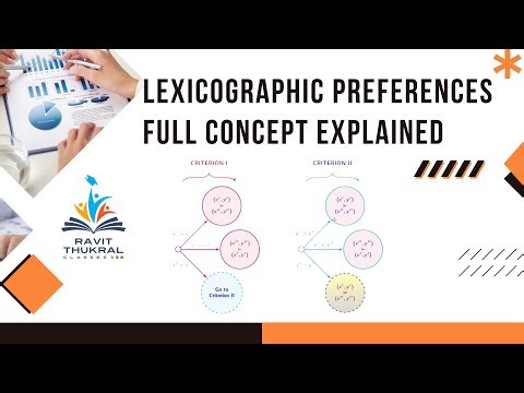 Complete Guide to Lexicographic Preferences | CUET, JAM, ISI Economics