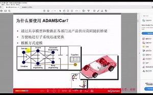 【Adams官方教程740】Adams/Car综述