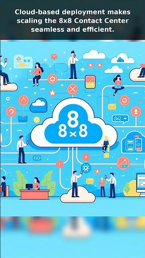 What is 8x8-contact-center? | 8x8-contact-center #Shorts