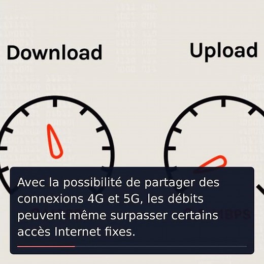 Guide de partage de connexion Internet avec Android et iPhone