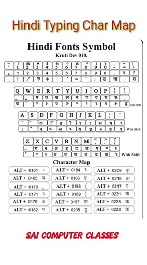 #typing #computerknowledge #shortcut #shorts #viral