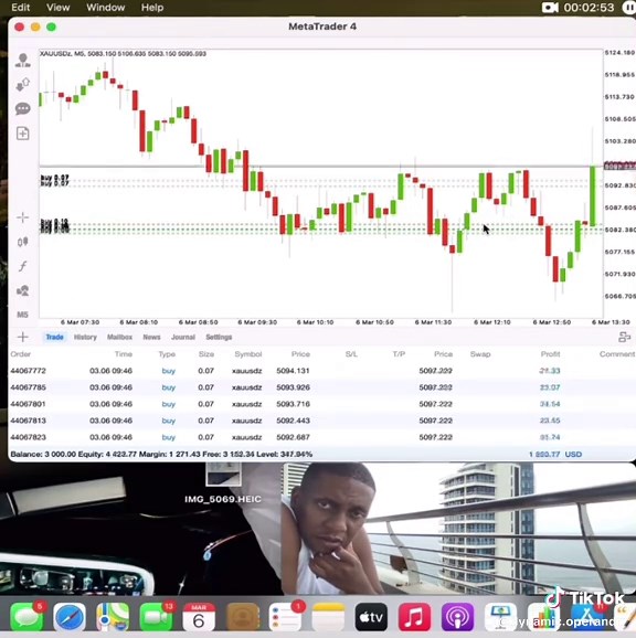 Talented Trader in South Africa Achieves Success