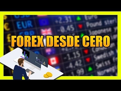 Forex desde cero | Cómo ganar dinero en Forex Trading