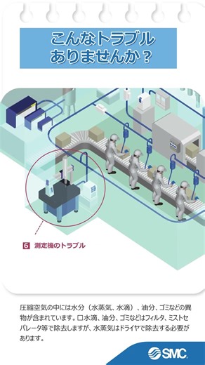 SMC エアドライヤ設置のご提案 ▶https://www.smcworld.com/products/solutions/ja-jp/dryer/ #smc_corporation #ドライヤ