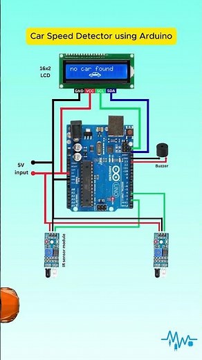 Car Speed Detector using Arduino