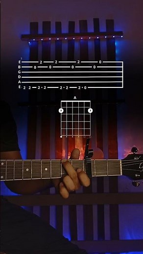 Oceans Hillsong United Fingerpicking on the guitar #guitar #chords #worship #acoustic